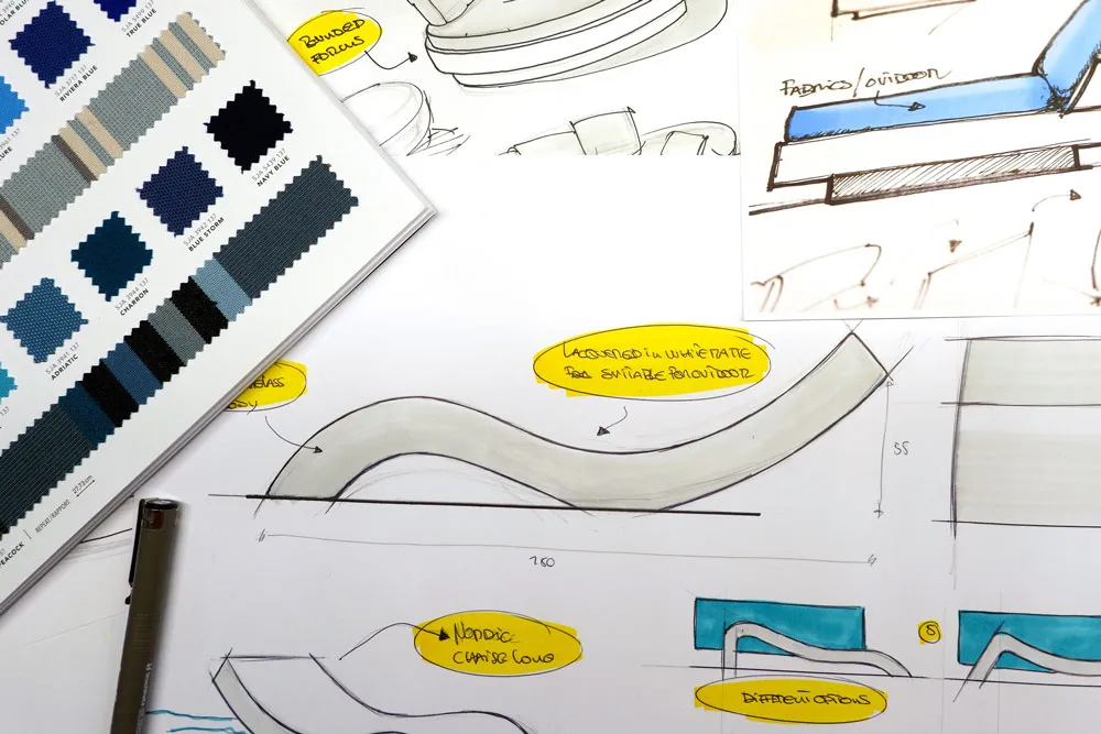 Processo de Design Gansk